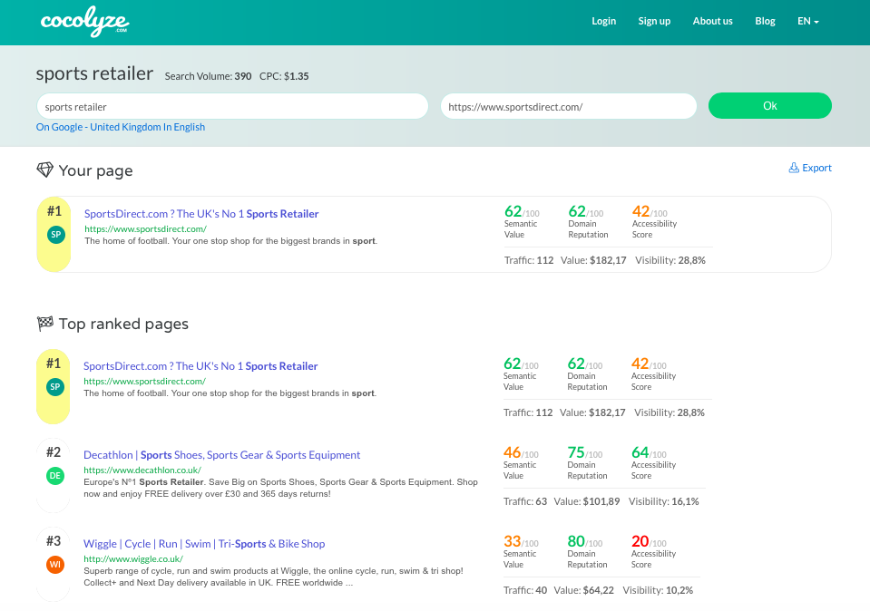 Free SEO Checker tool Free SEO Checker tool