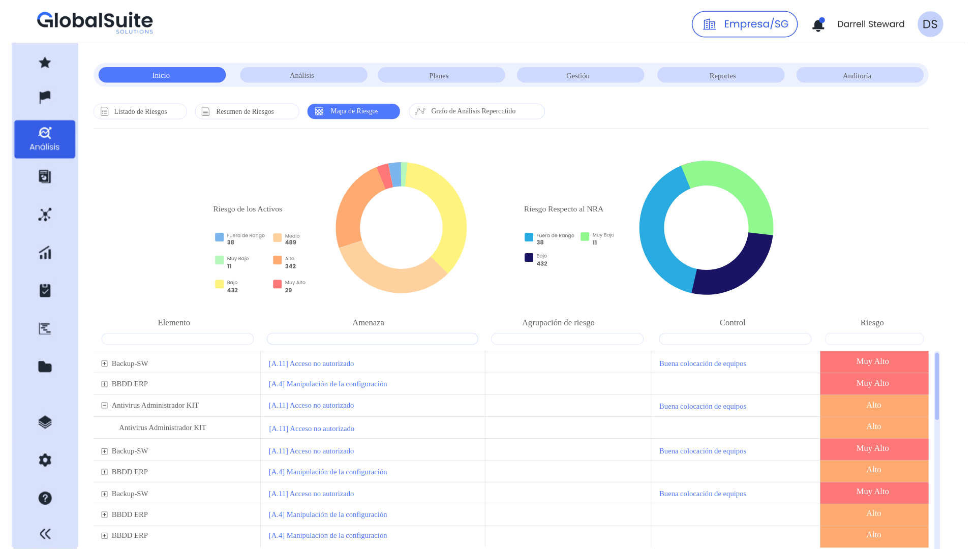 GlobalSuite® - Captura de tela 3
