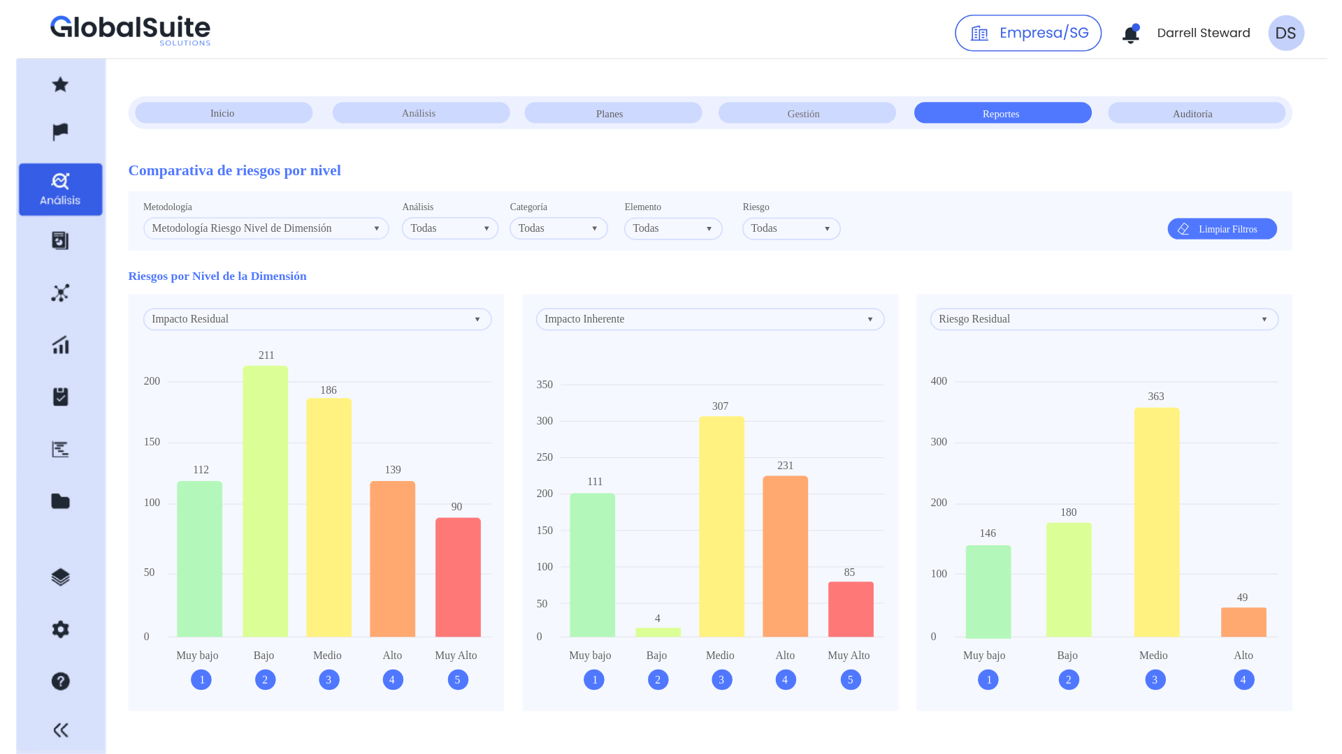 GlobalSuite® - Screenshot 5
