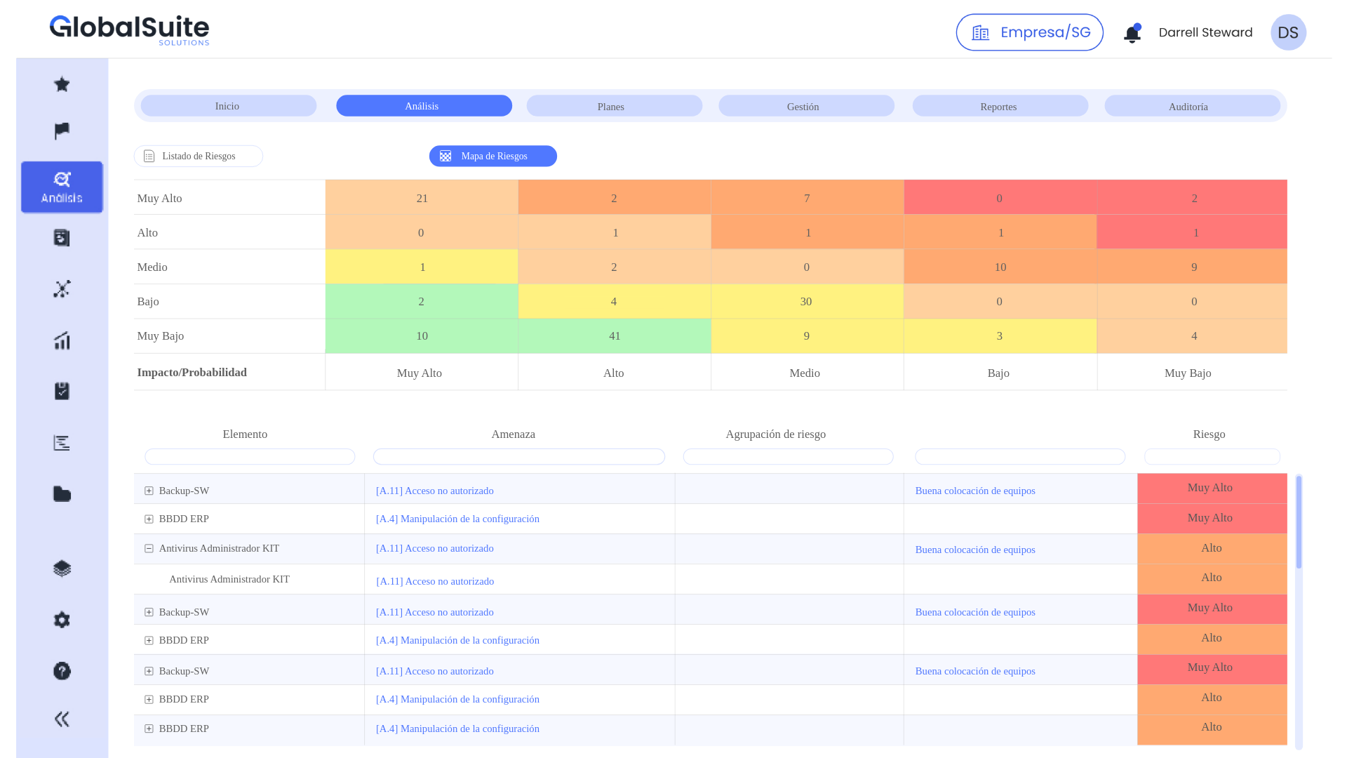 GlobalSuite® screenshot