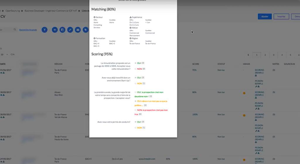 Matching et scoring du profil candidat par rapport aux offres d'emploi. Matching et scoring du profil candidat par rapport aux offres d'emploi.