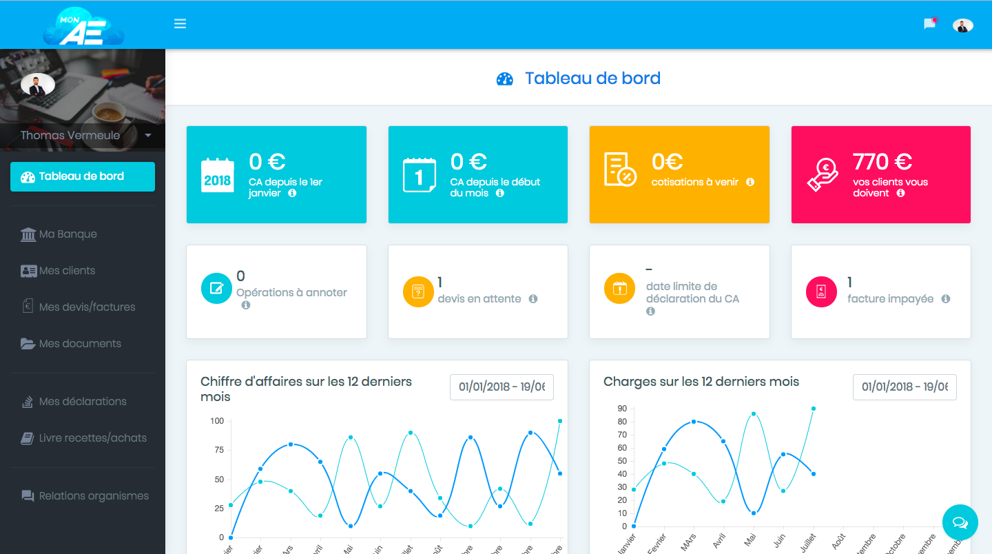 Tableau de bord simple & intuitif pour suivre votre activité en un coup d'oeil