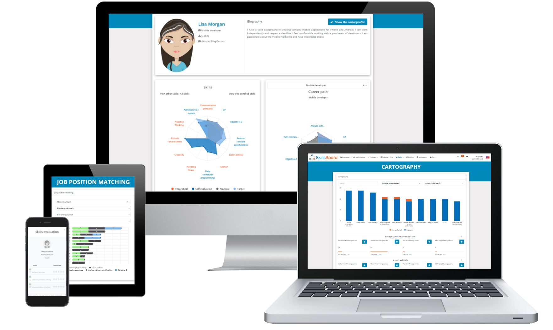 SkillsBoard-SB multi device env2 SkillsBoard-SB multi device env2