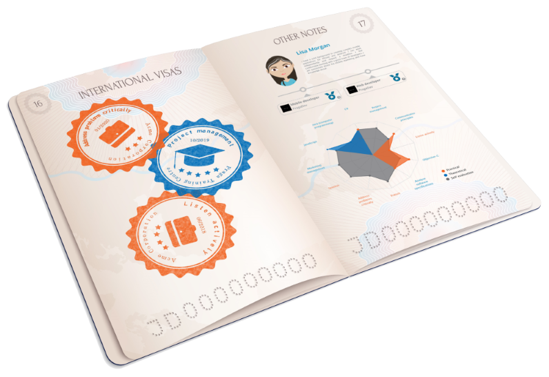 SkillsBoard-passport sb small SkillsBoard-passport sb small