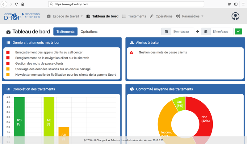 GDPR Drop : Dashboard GDPR Drop : Dashboard