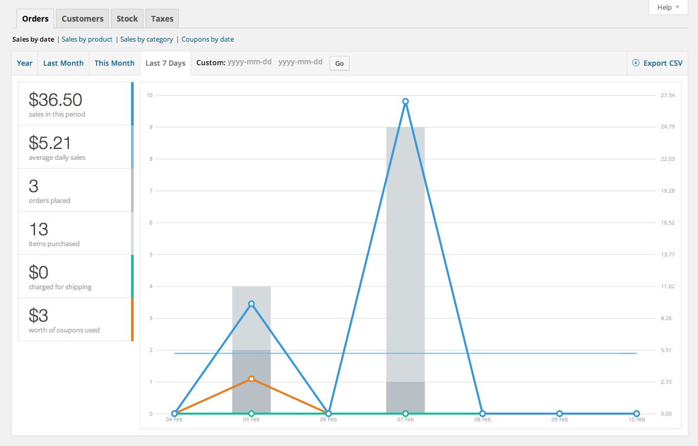 WooCommerce-analitica.png WooCommerce-analitica.png