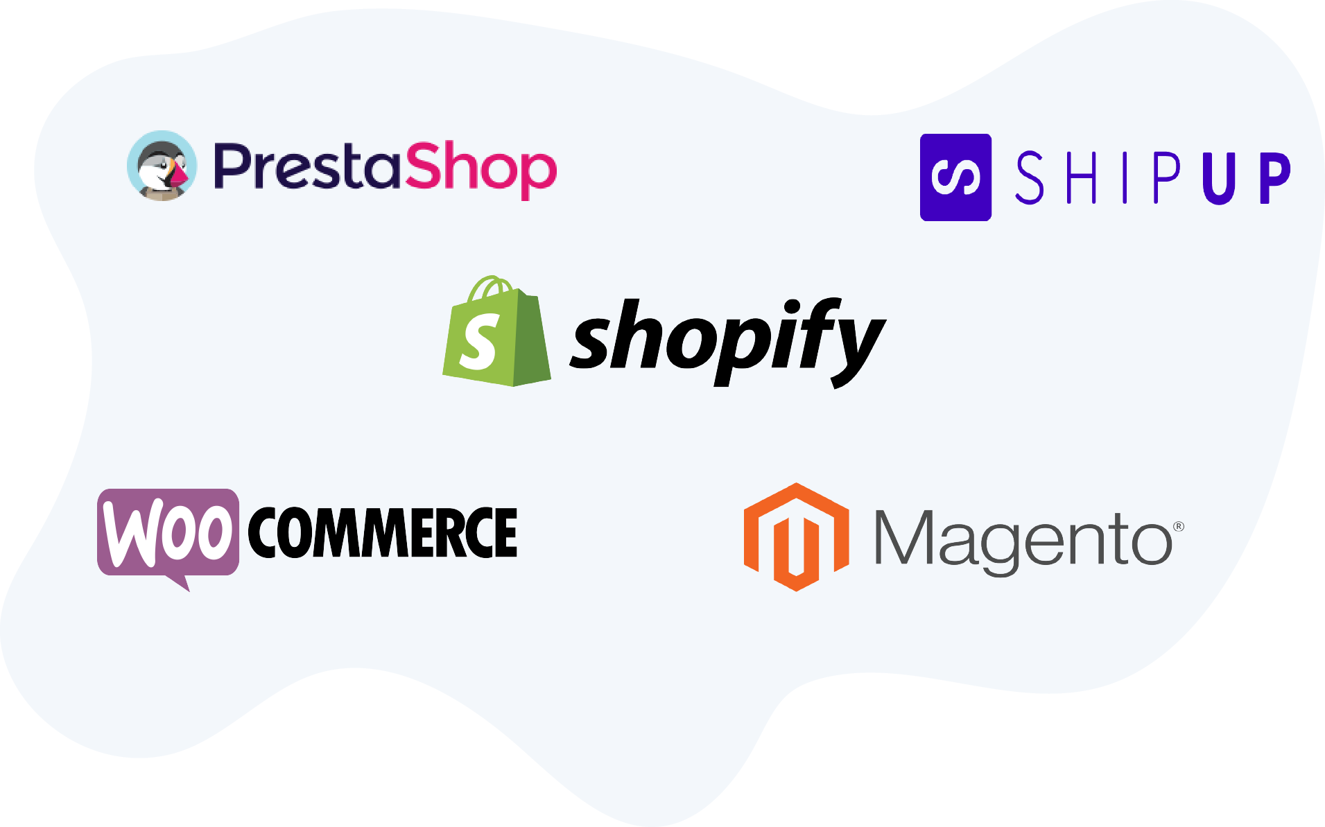 La solution se plug aussi dans les CMS tels que Shopify, Woocomerce, Magento, Prestashop... La solution se plug aussi dans les CMS tels que Shopify, Woocomerce, Magento, Prestashop...