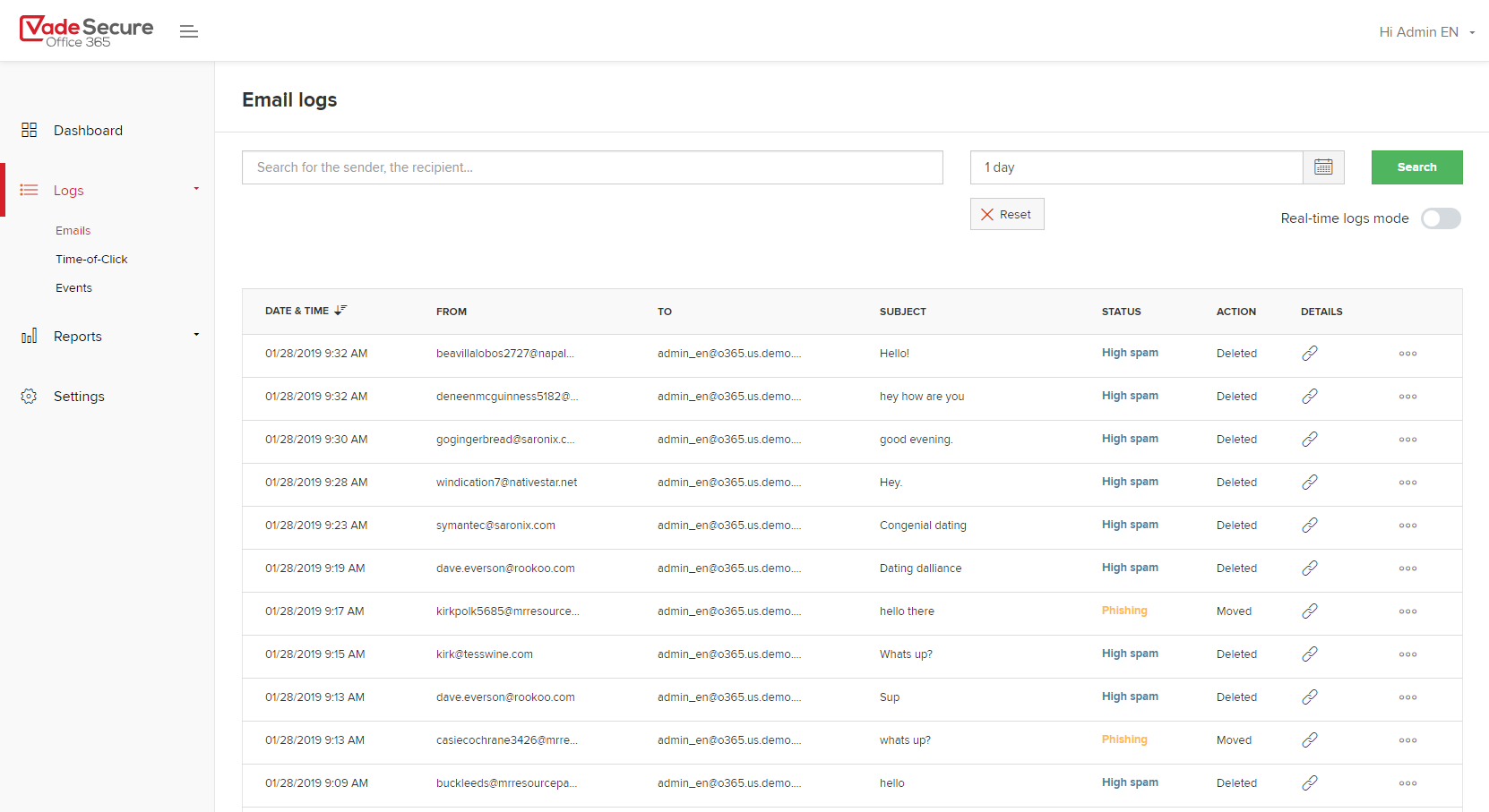 Email logs.png Email logs.png