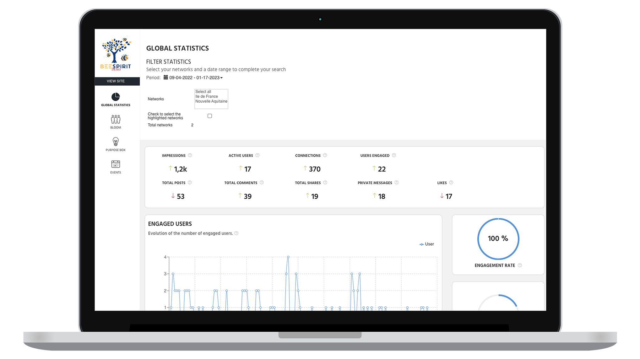 Beeshake - Statistics