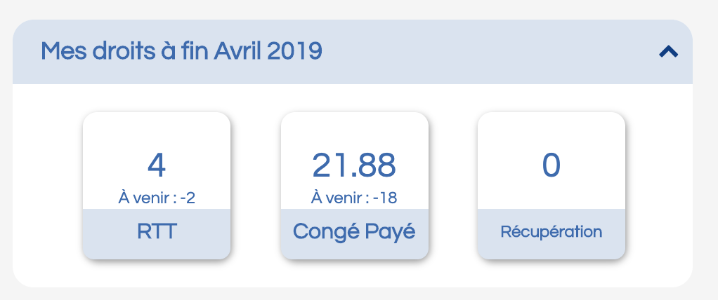 Des droits disponibles en temps réel Des droits disponibles en temps réel