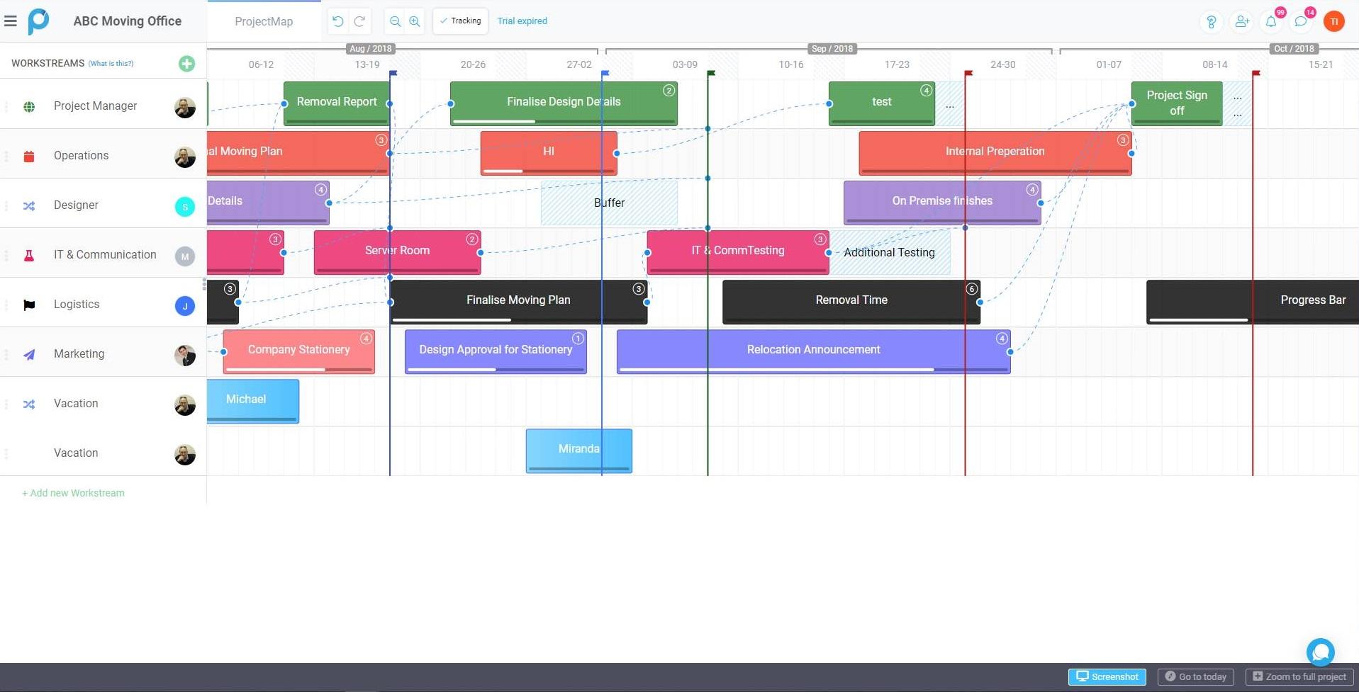 Proggio  Avis, Prix & Alternatives  Appvizer