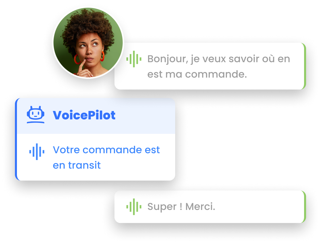 Axialys - VoicePilot, callbot vocal intelligent 24/7