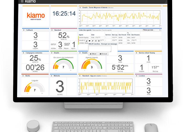 Interface supervision Kiamo Interface supervision Kiamo
