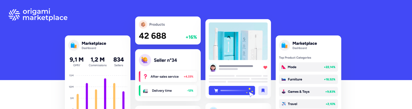 Review Origami Marketplace: Complete B2B marketplace solution - Appvizer