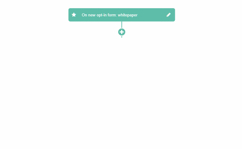 Workflow d'automatisation Workflow d'automatisation