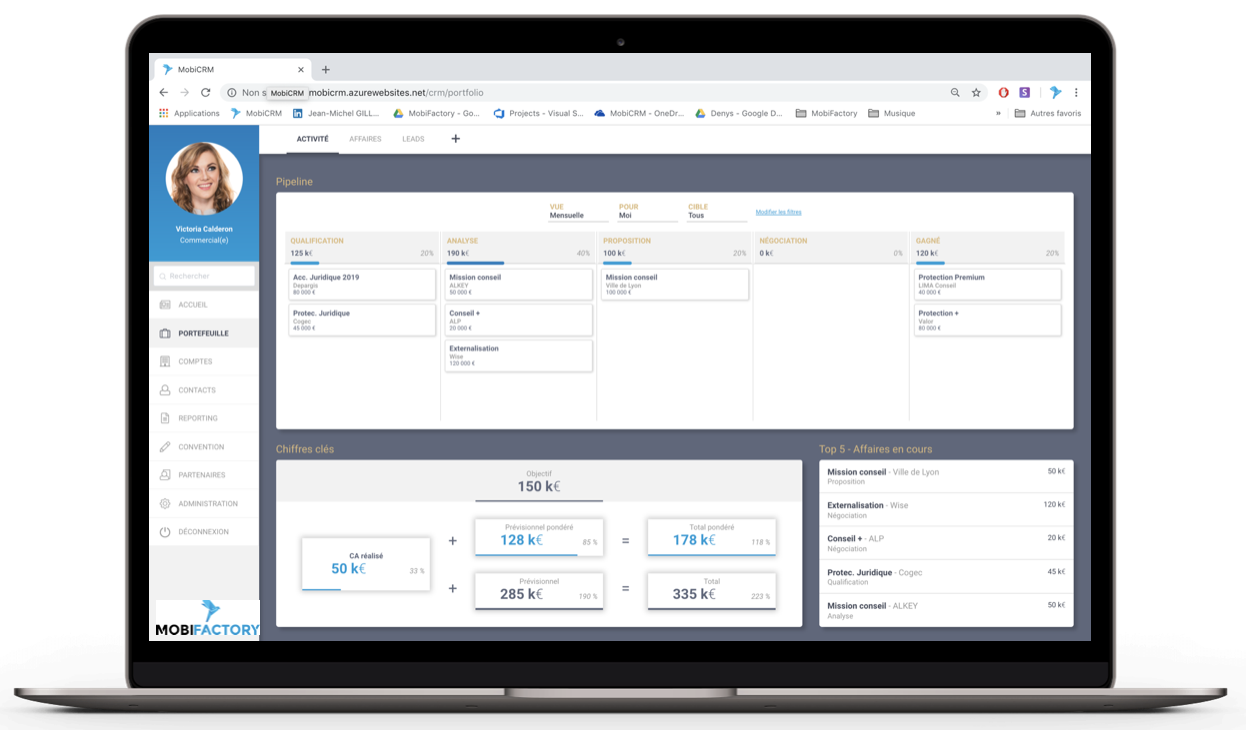 La vision "Kanban" des affaires en cours La vision "Kanban" des affaires en cours