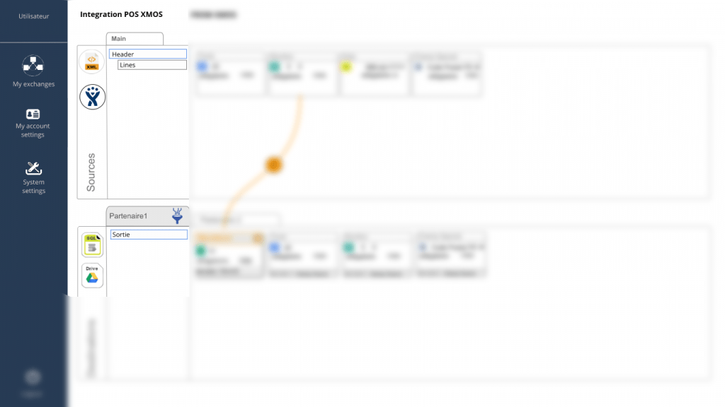 IDFOR Cloud Integration (I.C.I)