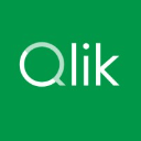 Qlik Sense®