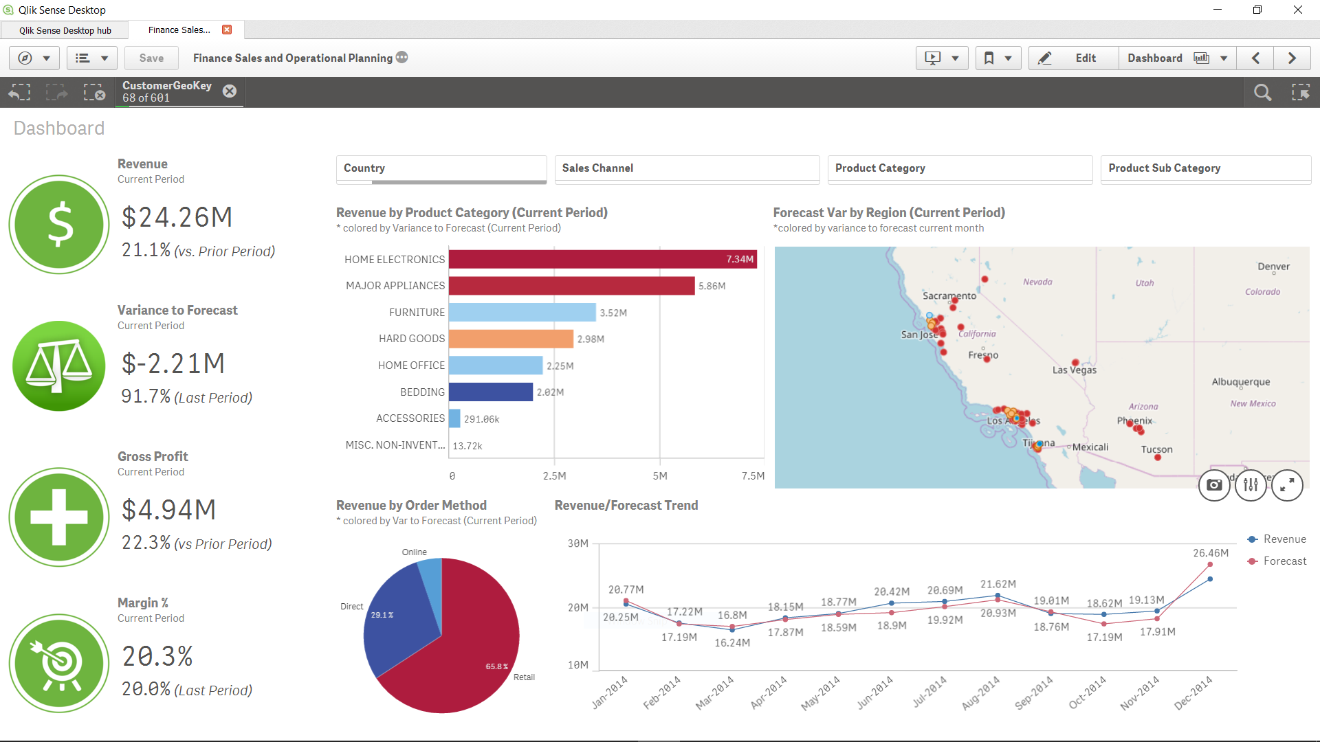 Qlik Sense® - Captura de pantalla 4