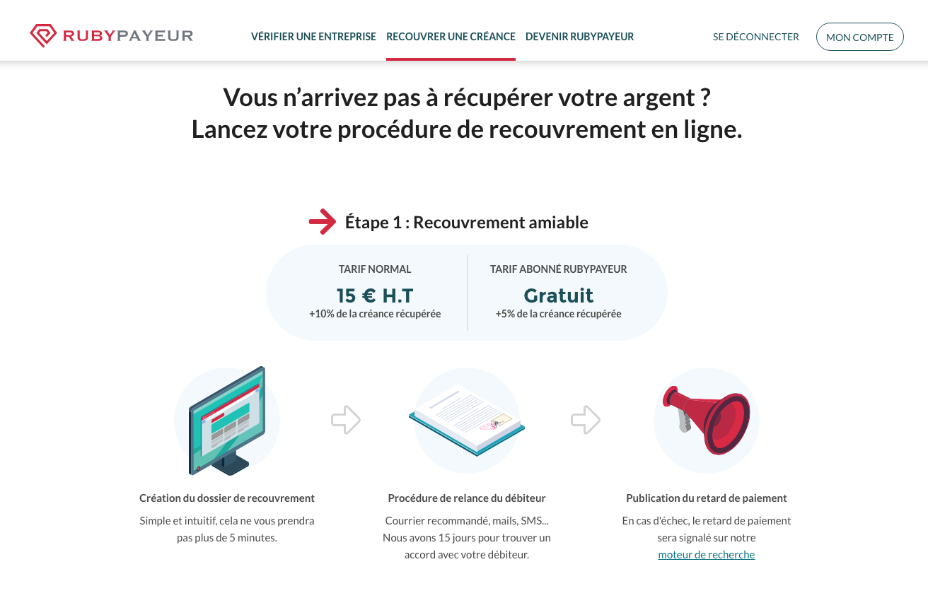 Recouvrement amiable Recouvrement amiable