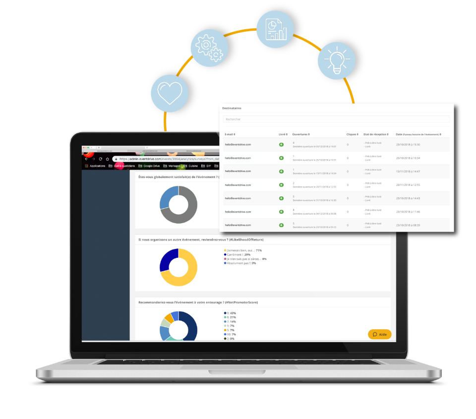 Gérez vos participants, automatisez les tâches à faible valeur ajoutée. Centralisez les data et facilitez la collaboration à plusieurs. Gérez vos participants, automatisez les tâches à faible valeur ajoutée. Centralisez les data et facilitez la collaboration à plusieurs.