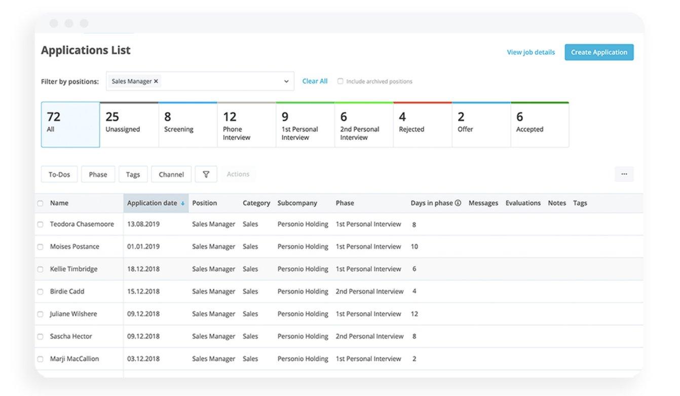 Personio - Gestiona tus vacantes de empleo, parsea CV y maneja todas las candidaturas desde la comodidad de tu dashboard de Personio. Ahorra tiempo con plantillas mientras conviertes candidatos en empleados con un clic.