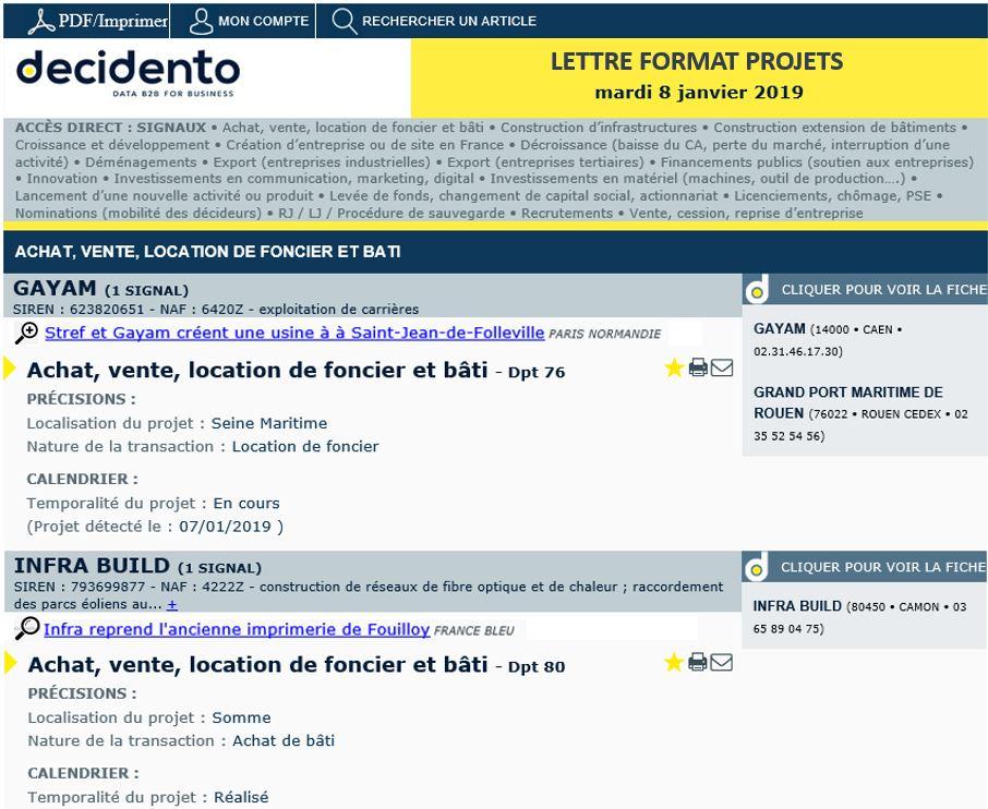 Format mail leads/ projets par commercial