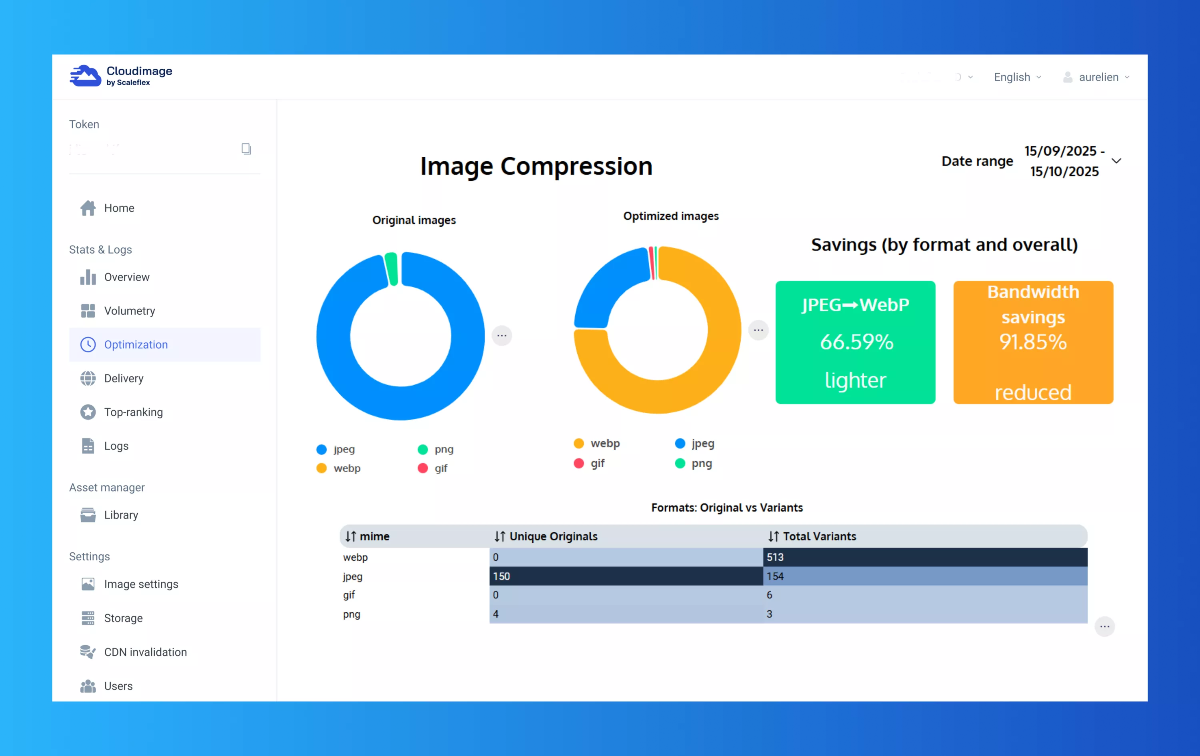 Cloudimage - Screenshot 3