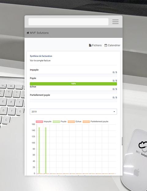Espace client version mobile Espace client version mobile