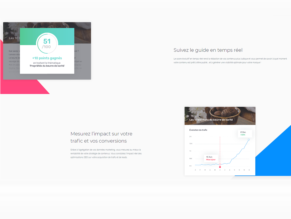 Impact trafic et conversions Impact trafic et conversions