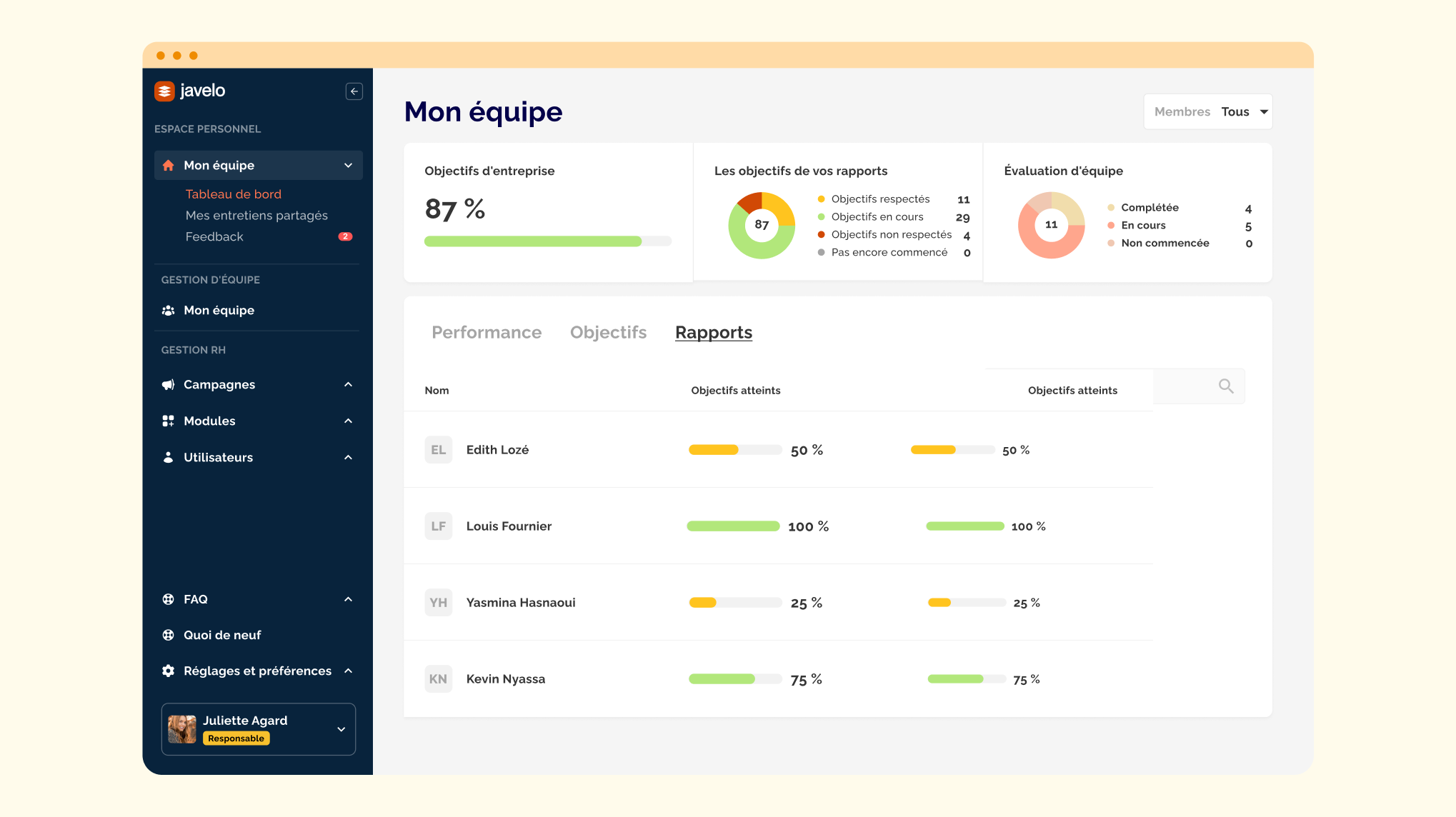 Javelo by Tellent - Tableau de bord - vue d'ensemble