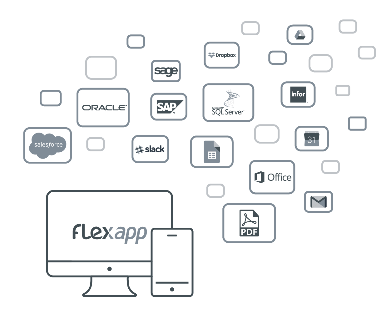 Flexio est connecté à vos logiciels, machines et équipements. Flexio est connecté à vos logiciels, machines et équipements.
