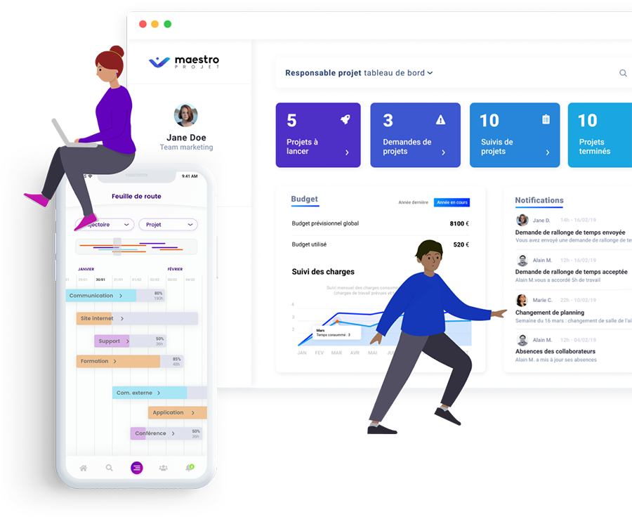 Votre roadmap pour un avancement rapide et efficace. Votre roadmap pour un avancement rapide et efficace.