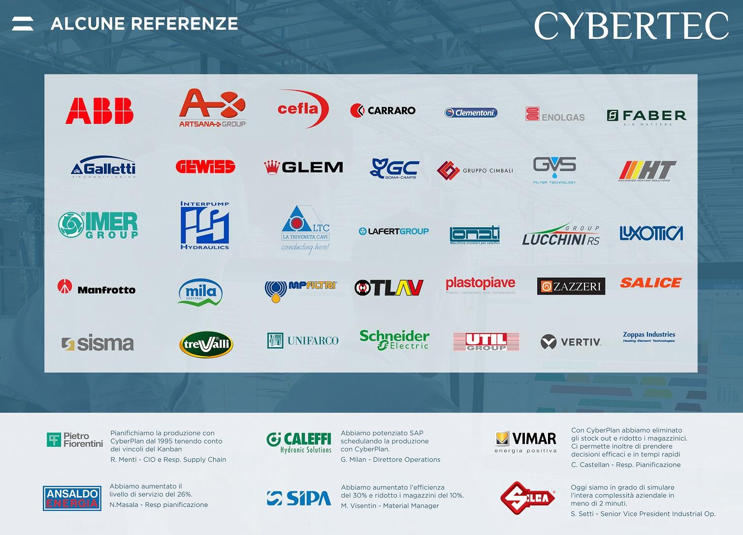 Certaines des entreprises qui planifient leur production avec CyberPlan