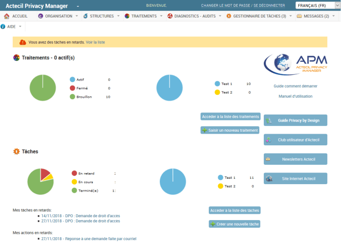 Dashboard APM Dashboard APM