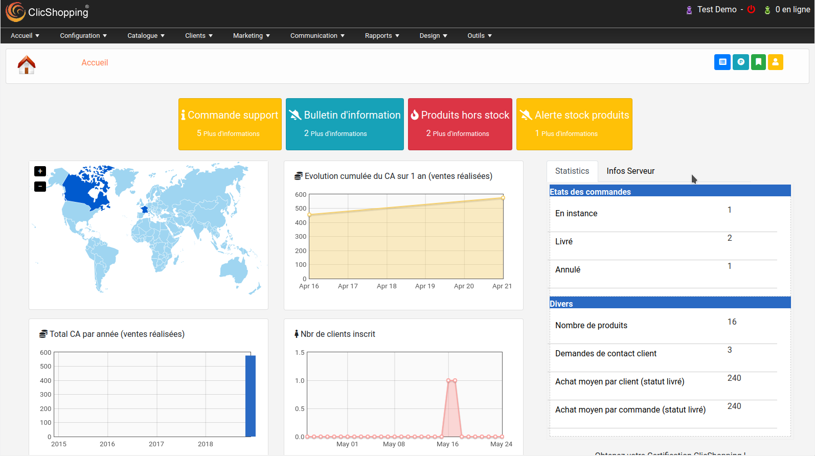 Dyamic & Modular Dashboard demo.clicshopping.org Dyamic & Modular Dashboard demo.clicshopping.org
