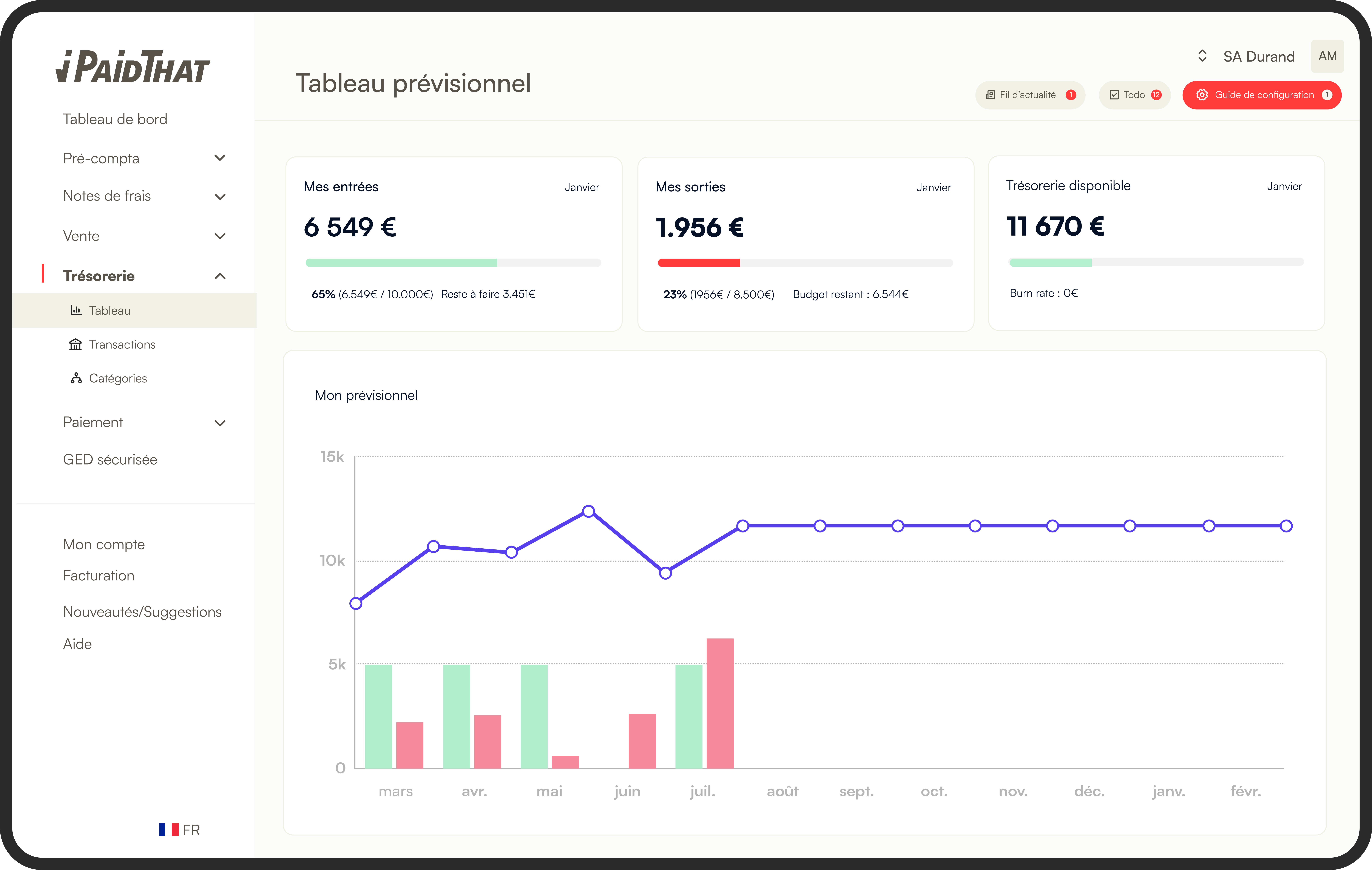 iPaidThat - Application de gestion de trésorerie d'entreprise
