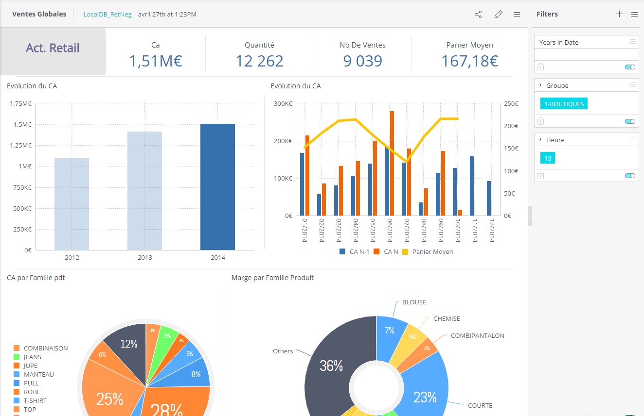 Fastmag Copilot-copilot screenshot 1