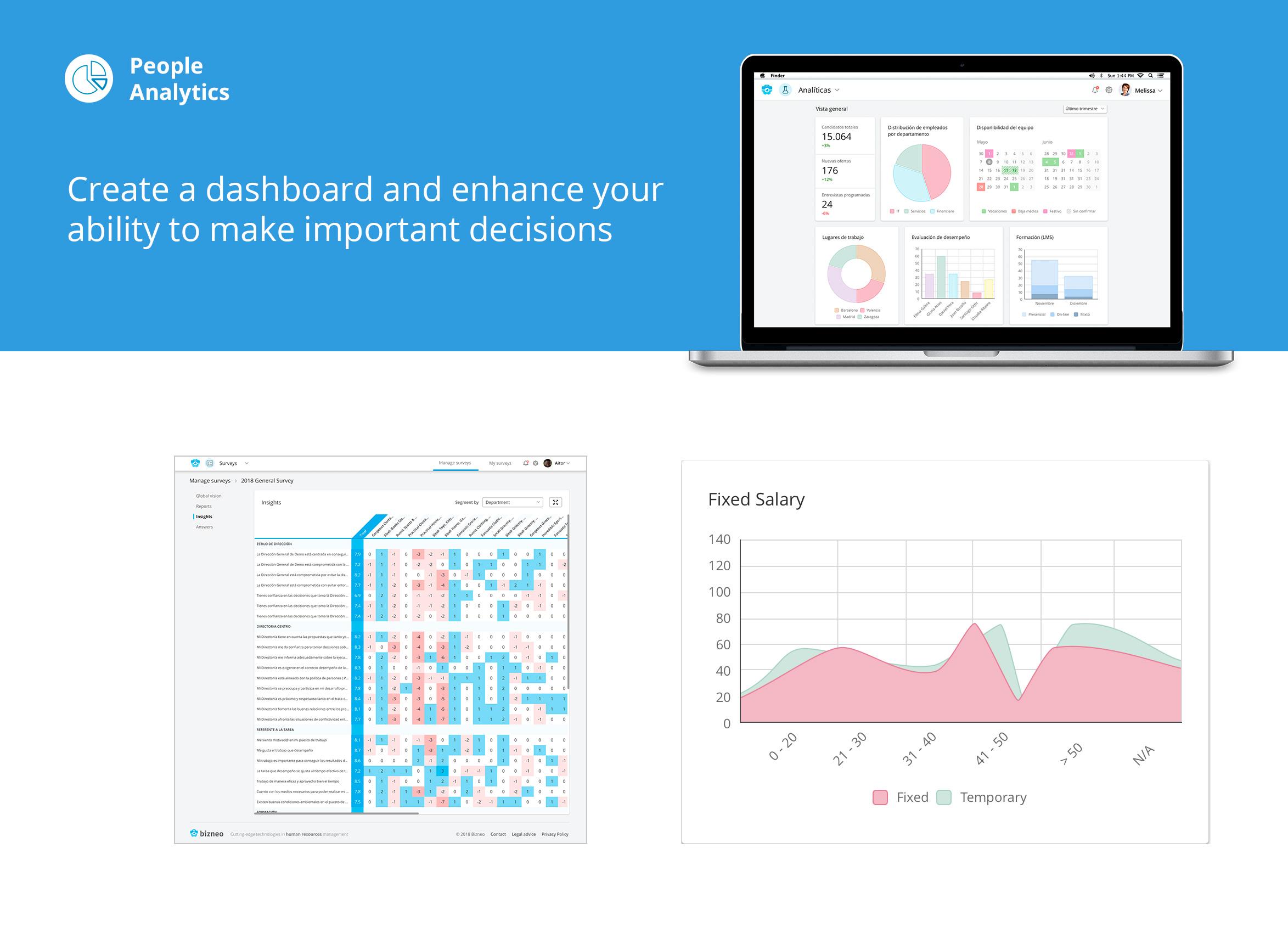 Bizneo HR Suite - Bizneo HR-suite-people