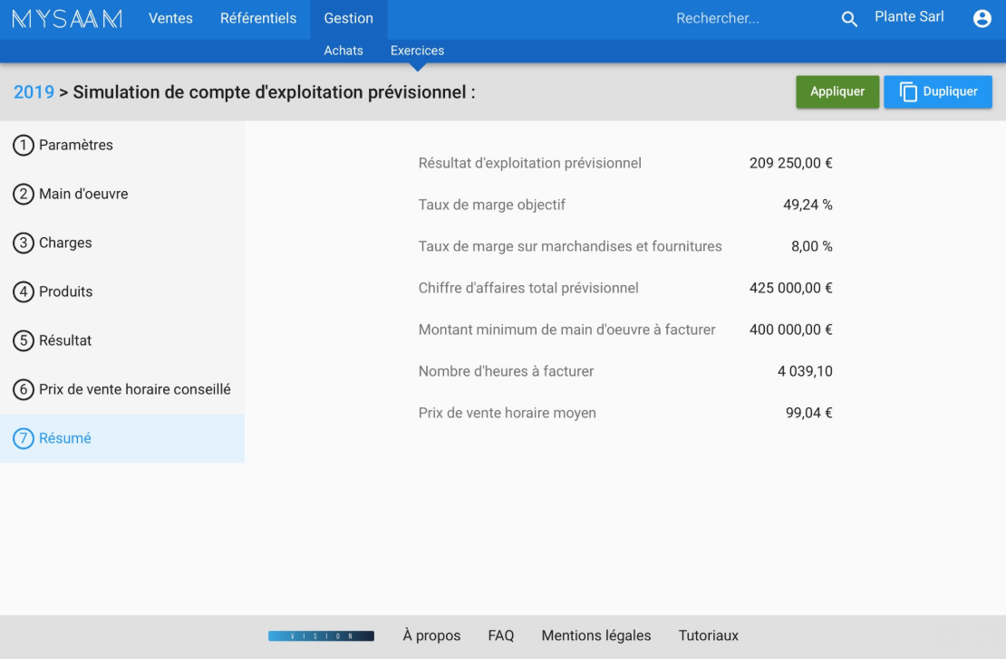 Créer autant de budgets prévisionnels que nécessaire Créer autant de budgets prévisionnels que nécessaire