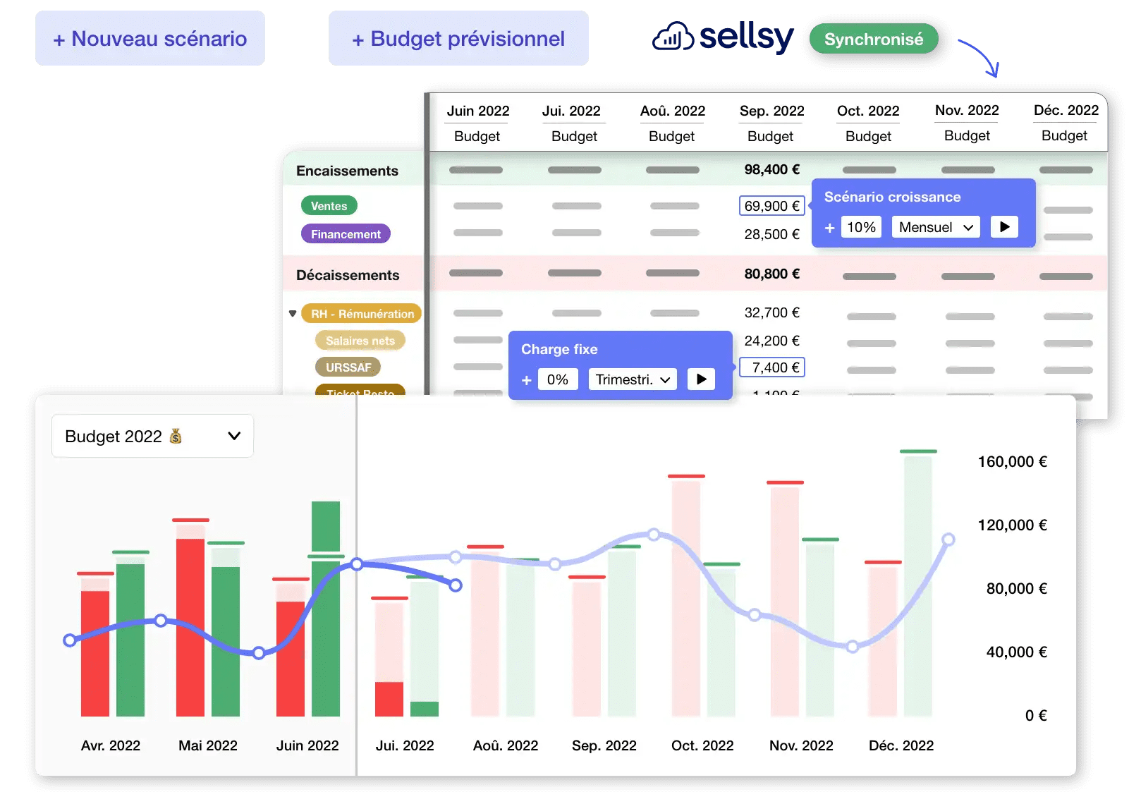 Sellsy Trésorerie - Prenez les bonnes décisions avec des prévisions de trésorerie fiables