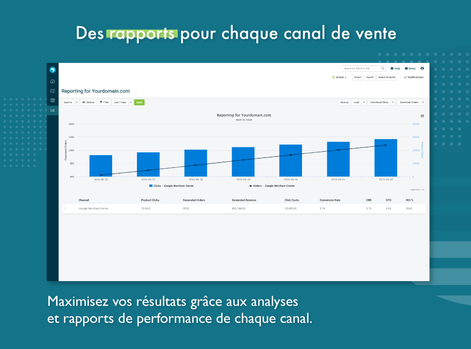 Analysez vos performances Analysez vos performances