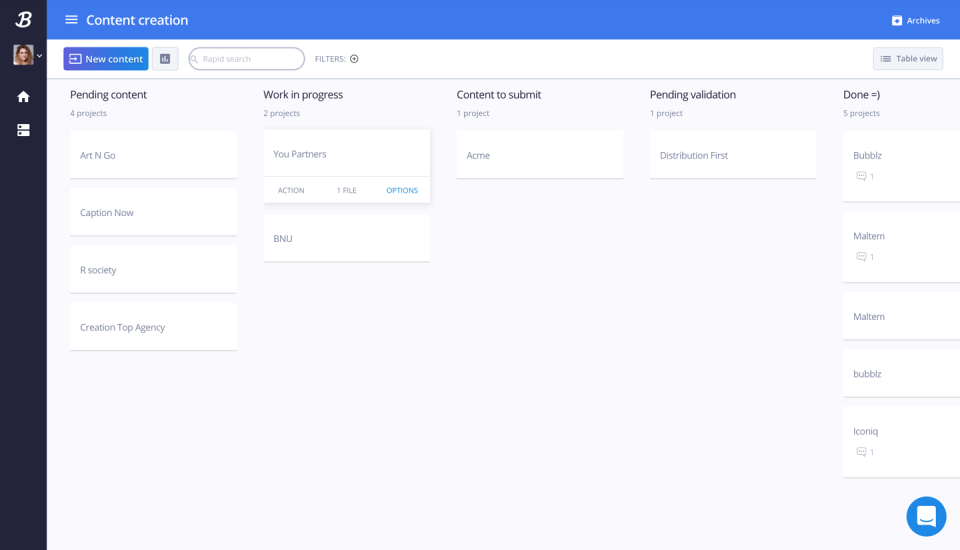 Le kanban (tableau) est la meilleure manière de piloter vos processus en mode agile