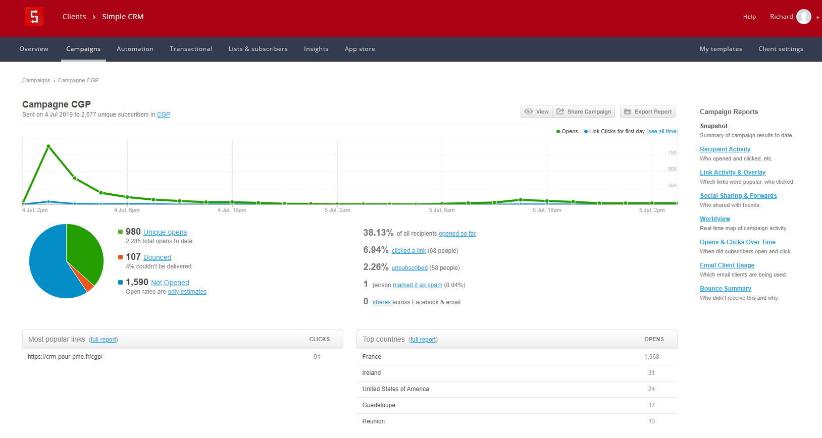 Simple MassMailing : le module de gestion des newsletters. Simple MassMailing : le module de gestion des newsletters.