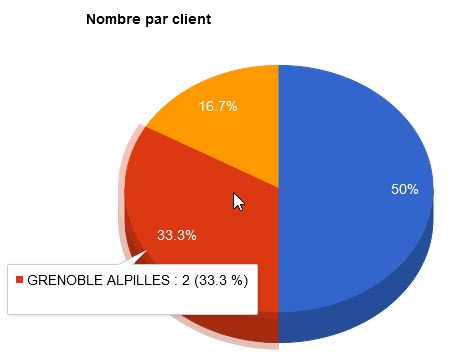 AppQual - Capture d'écran 10