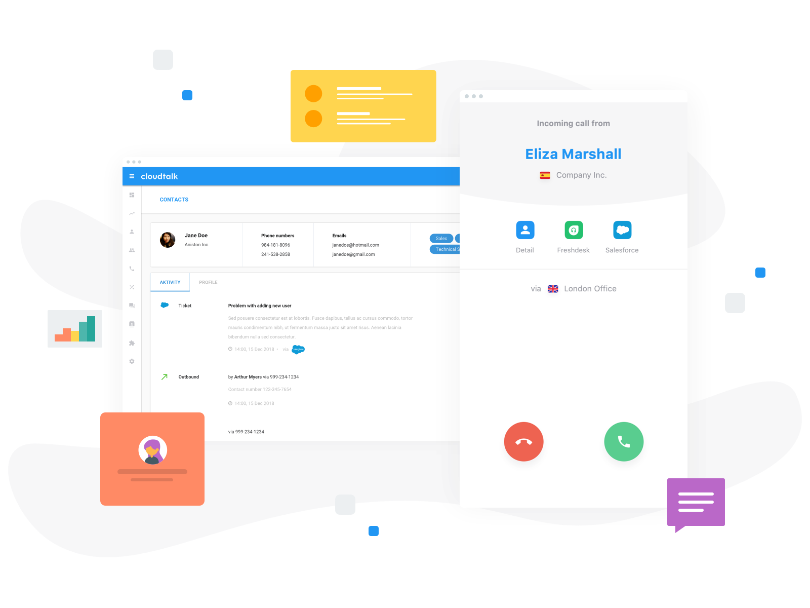 Cloudtalk-support Cloudtalk-support