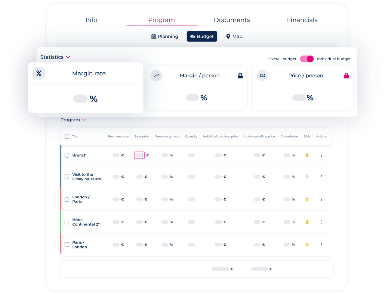 Ezus - Sell at the right price while maximising your margin