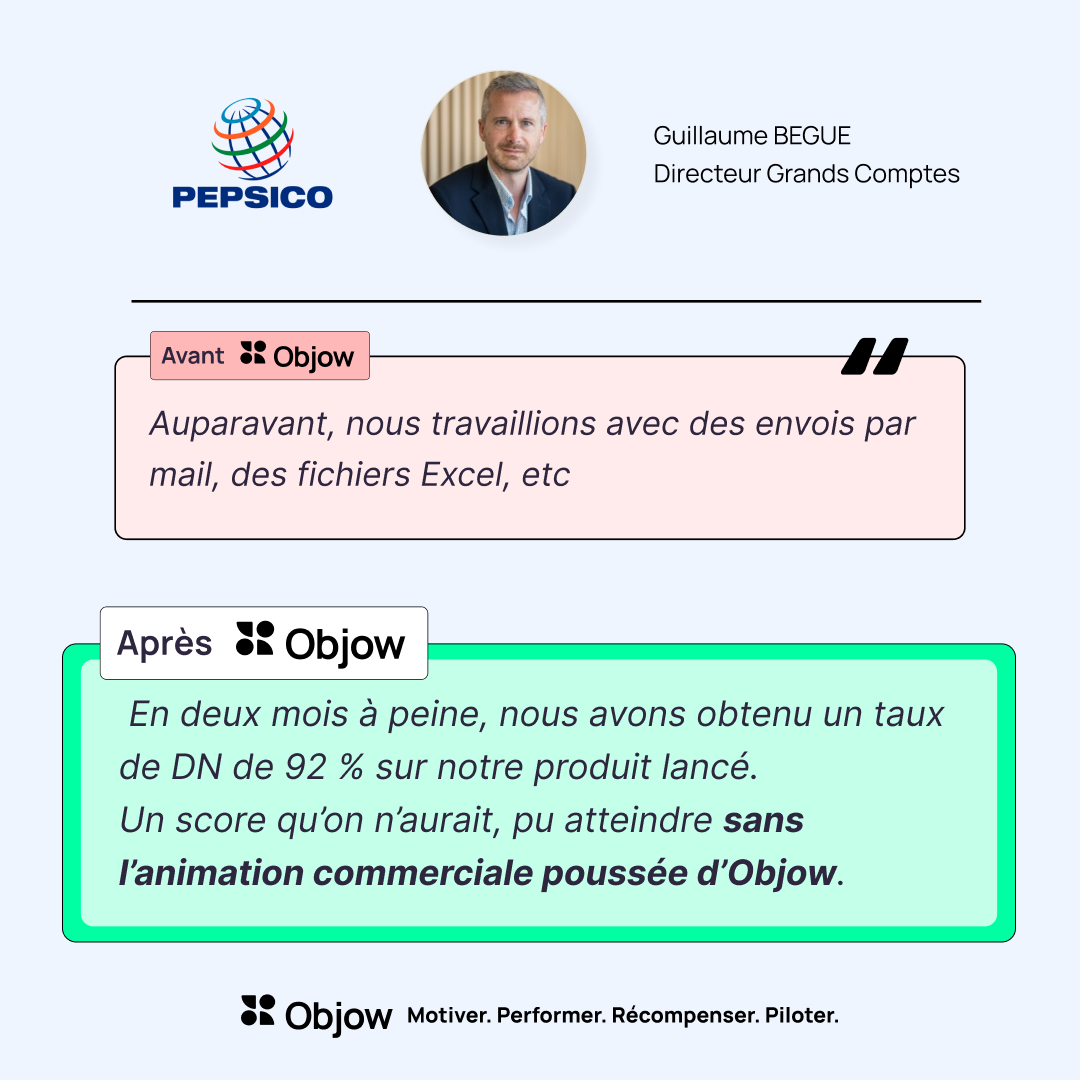 Objow - Capture d'écran 10