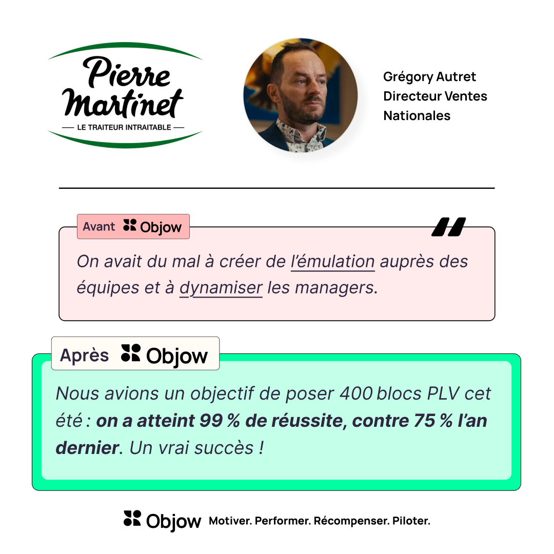 Objow - Capture d'écran 9