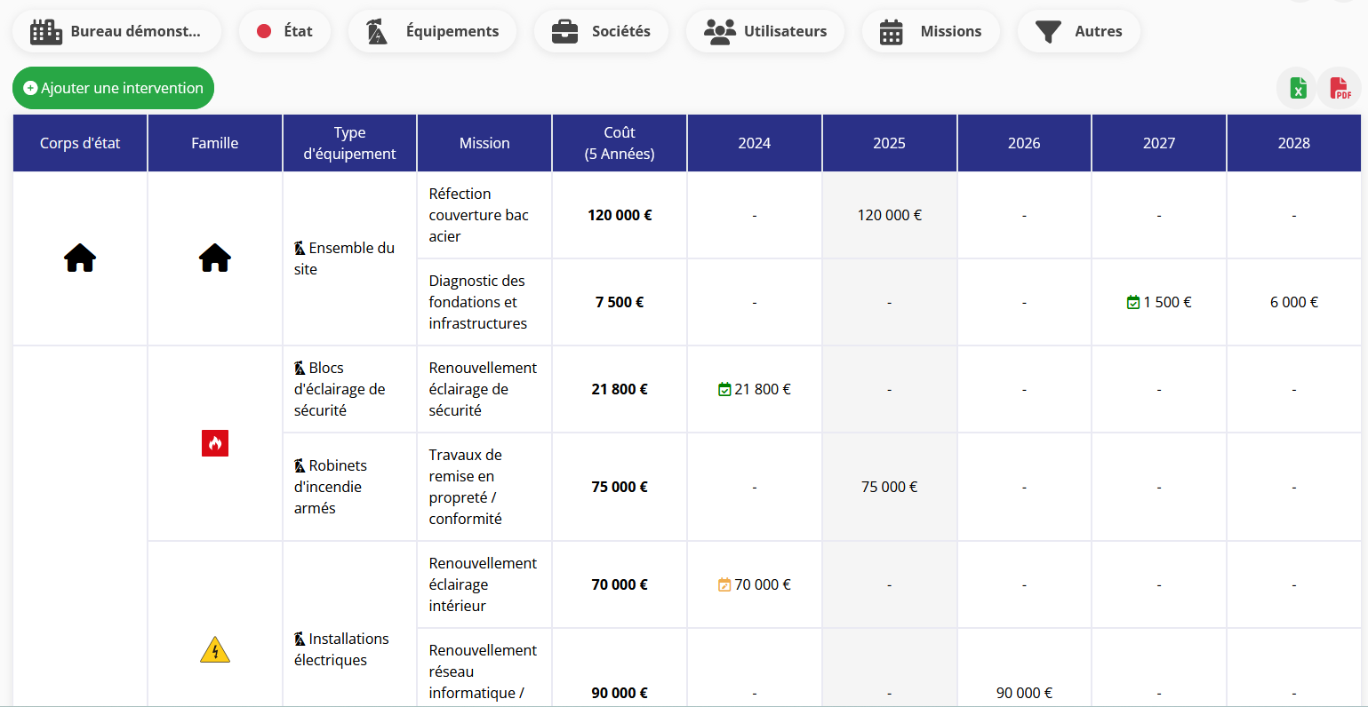 Ogest - Planifiez vos actions